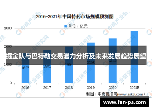 掘金队与巴特勒交易潜力分析及未来发展趋势展望