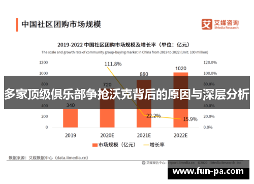 多家顶级俱乐部争抢沃克背后的原因与深层分析 多家顶级俱乐部争抢沃克背后的原因与深层分析