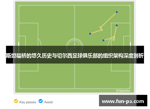 斯坦福桥的悠久历史与切尔西足球俱乐部的组织架构深度剖析