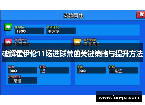 破解霍伊伦11场进球荒的关键策略与提升方法