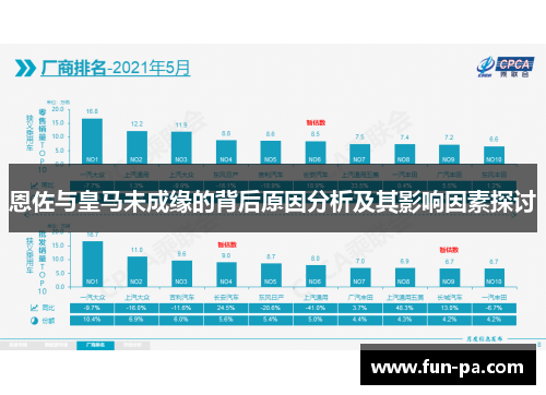 恩佐与皇马未成缘的背后原因分析及其影响因素探讨