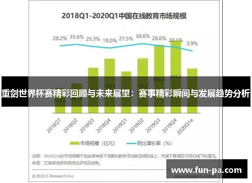 重剑世界杯赛精彩回顾与未来展望:赛事精彩瞬间与发展趋势分析 重剑世界杯赛精彩回顾与未来展望:赛事精彩瞬间与发展趋势分析