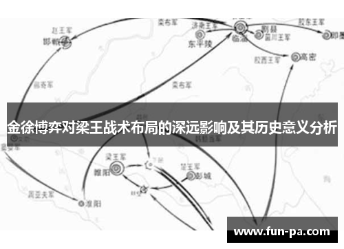 金徐博弈对梁王战术布局的深远影响及其历史意义分析 金徐博弈对梁王战术布局的深远影响及其历史意义分析
