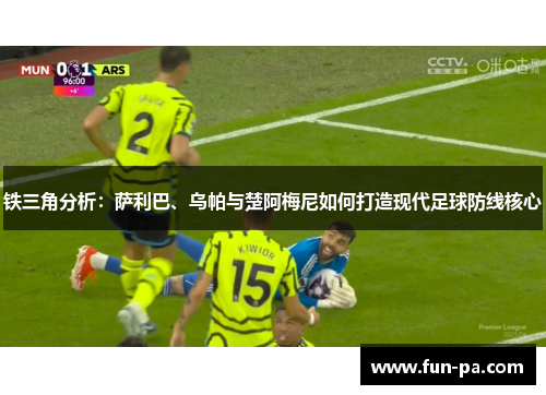 铁三角分析:萨利巴、乌帕与楚阿梅尼如何打造现代足球防线核心 铁三角分析:萨利巴、乌帕与楚阿梅尼如何打造现代足球防线核心