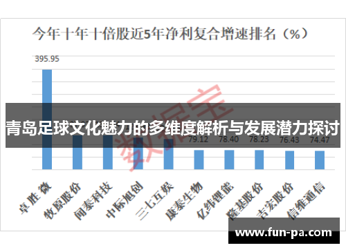 青岛足球文化魅力的多维度解析与发展潜力探讨 青岛足球文化魅力的多维度解析与发展潜力探讨