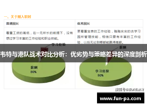 韦特与港队战术对比分析:优劣势与策略差异的深度剖析 韦特与港队战术对比分析:优劣势与策略差异的深度剖析