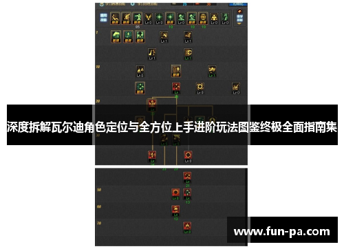 深度拆解瓦尔迪角色定位与全方位上手进阶玩法图鉴终极全面指南集 深度拆解瓦尔迪角色定位与全方位上手进阶玩法图鉴终极全面指南集