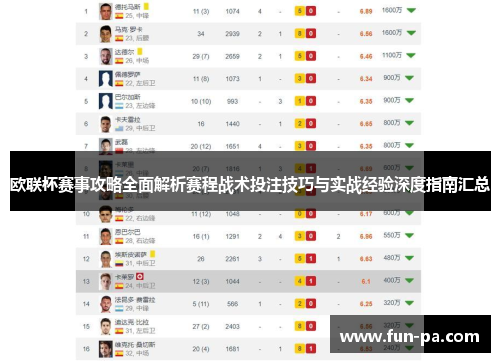 欧联杯赛事攻略全面解析赛程战术投注技巧与实战经验深度指南汇总