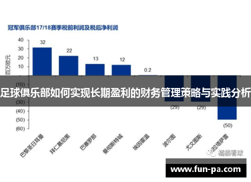 足球俱乐部如何实现长期盈利的财务管理策略与实践分析 足球俱乐部如何实现长期盈利的财务管理策略与实践分析