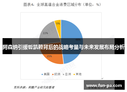 阿森纳引援哲凯赖背后的战略考量与未来发展布局分析